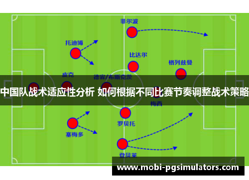 中国队战术适应性分析 如何根据不同比赛节奏调整战术策略