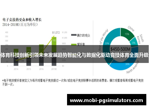 体育科技创新引领未来发展趋势智能化与数据化驱动竞技体育全面升级