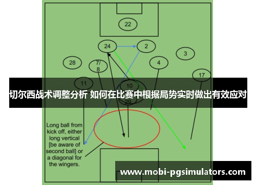 切尔西战术调整分析 如何在比赛中根据局势实时做出有效应对