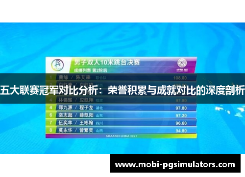 五大联赛冠军对比分析：荣誉积累与成就对比的深度剖析