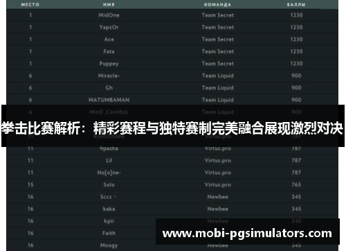 拳击比赛解析：精彩赛程与独特赛制完美融合展现激烈对决