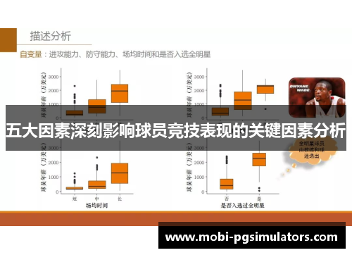 五大因素深刻影响球员竞技表现的关键因素分析
