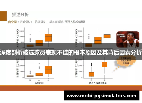 深度剖析被选球员表现不佳的根本原因及其背后因素分析