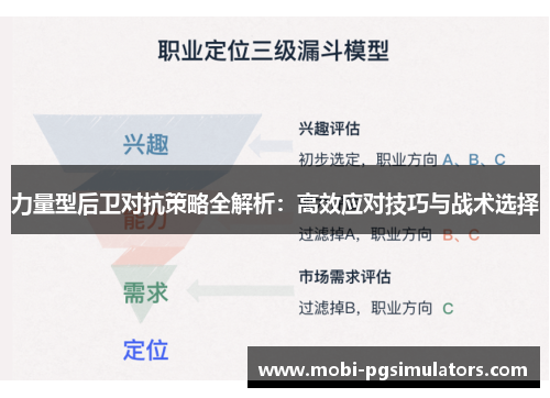 力量型后卫对抗策略全解析：高效应对技巧与战术选择