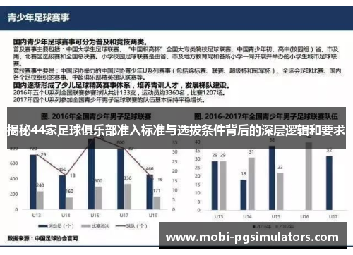 揭秘44家足球俱乐部准入标准与选拔条件背后的深层逻辑和要求