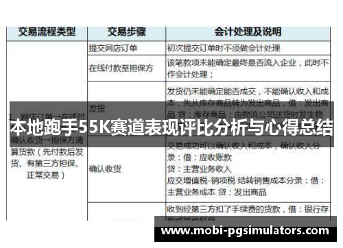 本地跑手55K赛道表现评比分析与心得总结