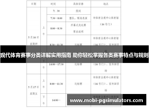 现代体育赛事分类详解实用指南 助你轻松掌握各类赛事特点与规则