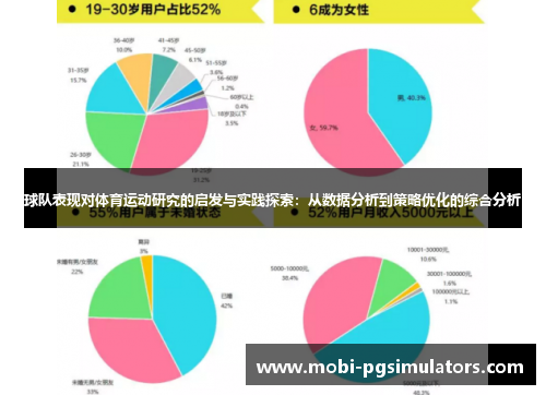 球队表现对体育运动研究的启发与实践探索：从数据分析到策略优化的综合分析