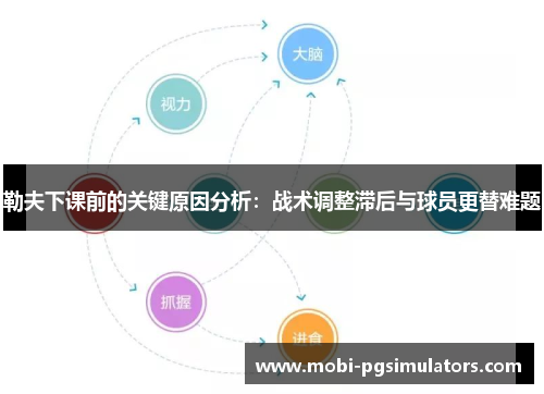 勒夫下课前的关键原因分析：战术调整滞后与球员更替难题