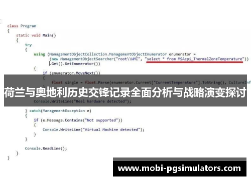 荷兰与奥地利历史交锋记录全面分析与战略演变探讨
