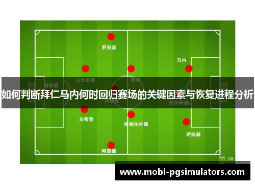 如何判断拜仁马内何时回归赛场的关键因素与恢复进程分析 如何判断拜仁马内何时回归赛场的关键因素与恢复进程分析