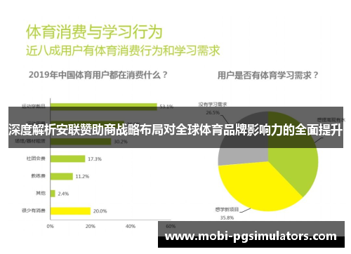 深度解析安联赞助商战略布局对全球体育品牌影响力的全面提升 深度解析安联赞助商战略布局对全球体育品牌影响力的全面提升