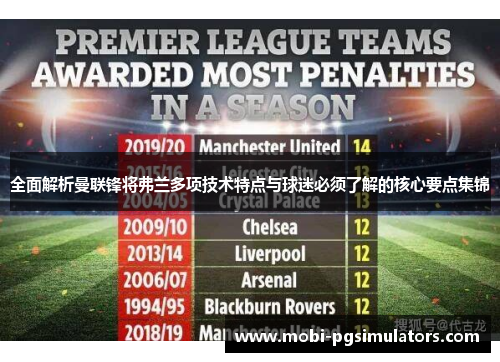 全面解析曼联锋将弗兰多项技术特点与球迷必须了解的核心要点集锦 全面解析曼联锋将弗兰多项技术特点与球迷必须了解的核心要点集锦