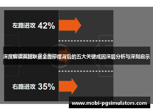 深度解读英超联赛全面停摆背后的五大关键成因深层分析与深刻启示 深度解读英超联赛全面停摆背后的五大关键成因深层分析与深刻启示