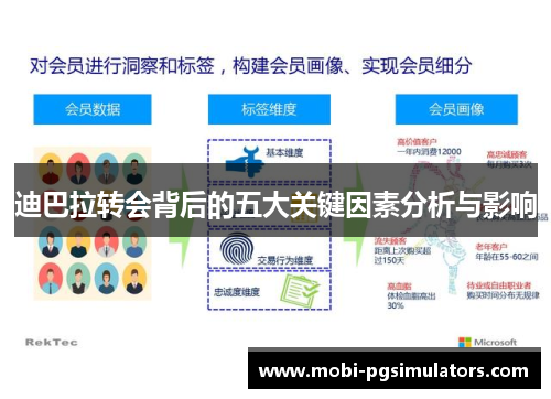 迪巴拉转会背后的五大关键因素分析与影响 迪巴拉转会背后的五大关键因素分析与影响