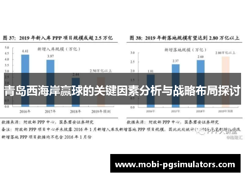 青岛西海岸赢球的关键因素分析与战略布局探讨