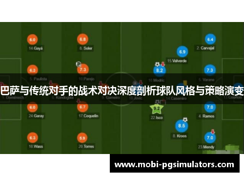 巴萨与传统对手的战术对决深度剖析球队风格与策略演变