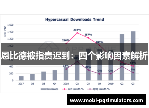 恩比德被指责迟到：四个影响因素解析