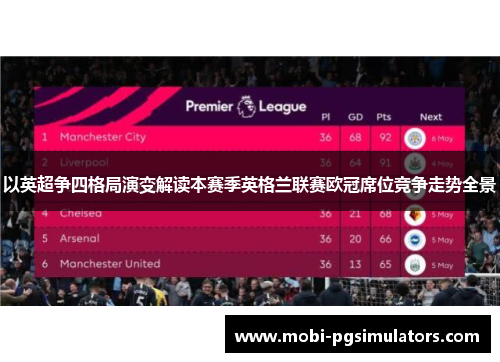以英超争四格局演变解读本赛季英格兰联赛欧冠席位竞争走势全景