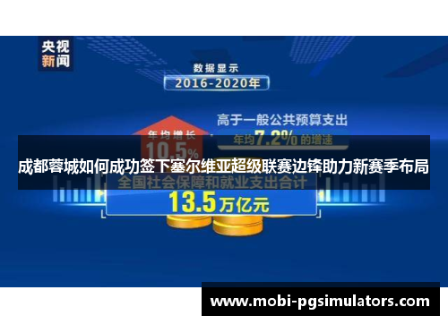 成都蓉城如何成功签下塞尔维亚超级联赛边锋助力新赛季布局