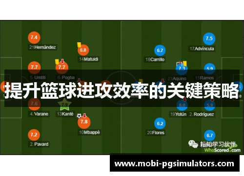 提升篮球进攻效率的关键策略