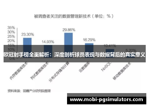 欧冠射手榜全面解析：深度剖析球员表现与数据背后的真实意义