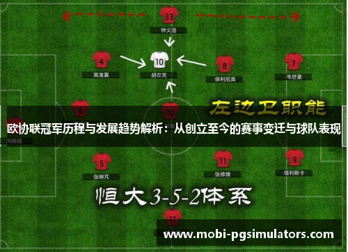 欧协联冠军历程与发展趋势解析：从创立至今的赛事变迁与球队表现